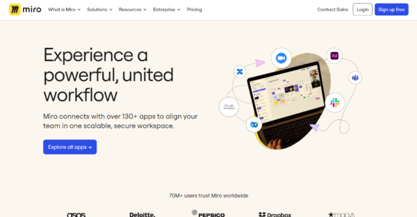 20 Examples of the Best SaaS Integrations Pages Integrations Miro